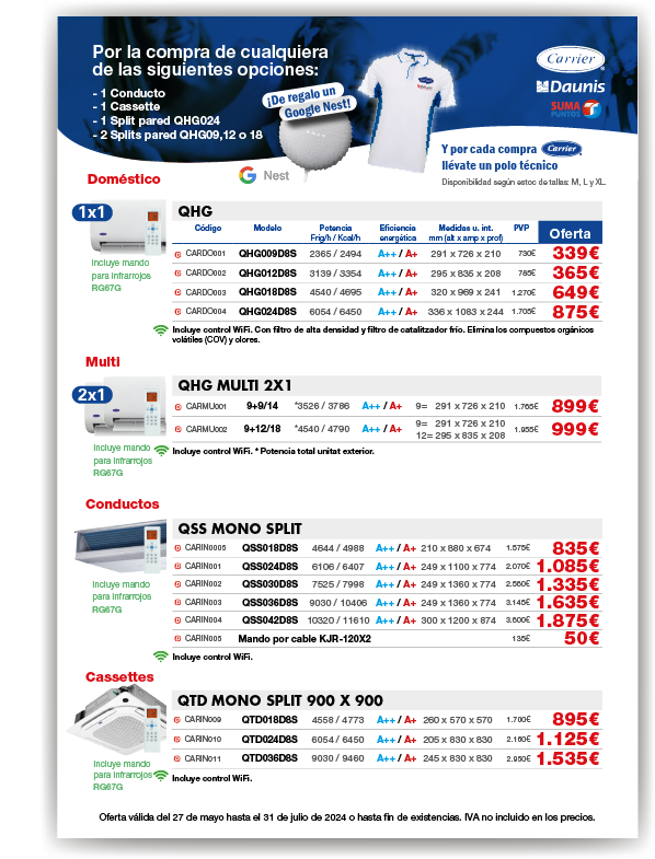 Aire Acondicionado – Oferta Carrier hasta el 31/08/2024