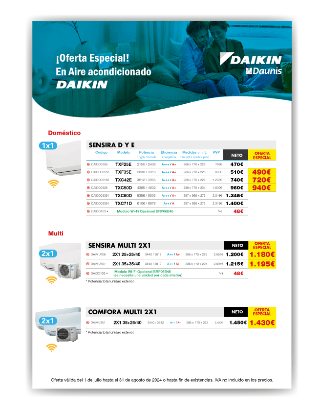 Aire Acondicionado – Oferta Daikin hasta el 31/08/2024